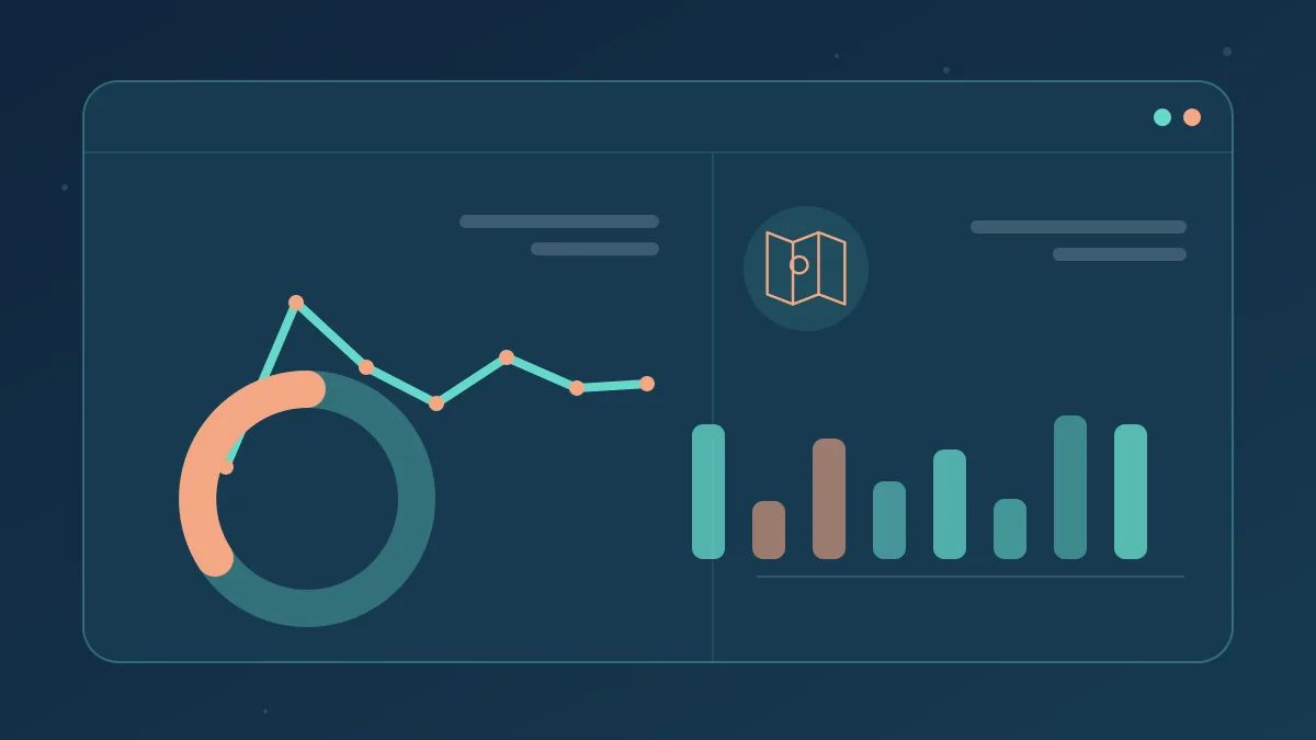 Evidence review | Majaal Website Rental for Your City Illustrative performance review dashboard for Majaal Website Rental for Your City