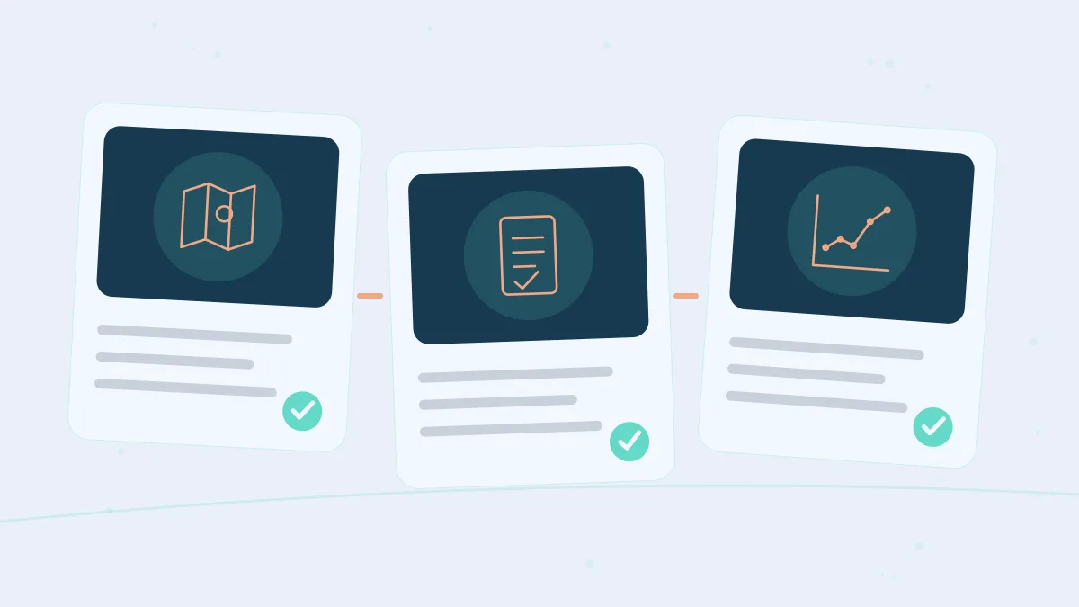 Operational review | Majaal Website Rental for Your City Operating and agreement steps for Majaal Website Rental for Your City