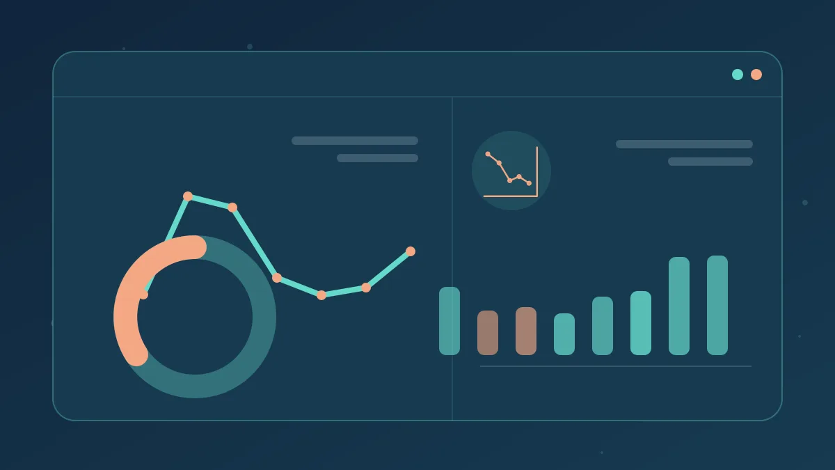 Evidence review | Calculate Customer Acquisition Cost for a Ranked Website Illustrative performance review dashboard for Calculate Customer Acquisition Cost for a Ranked Website