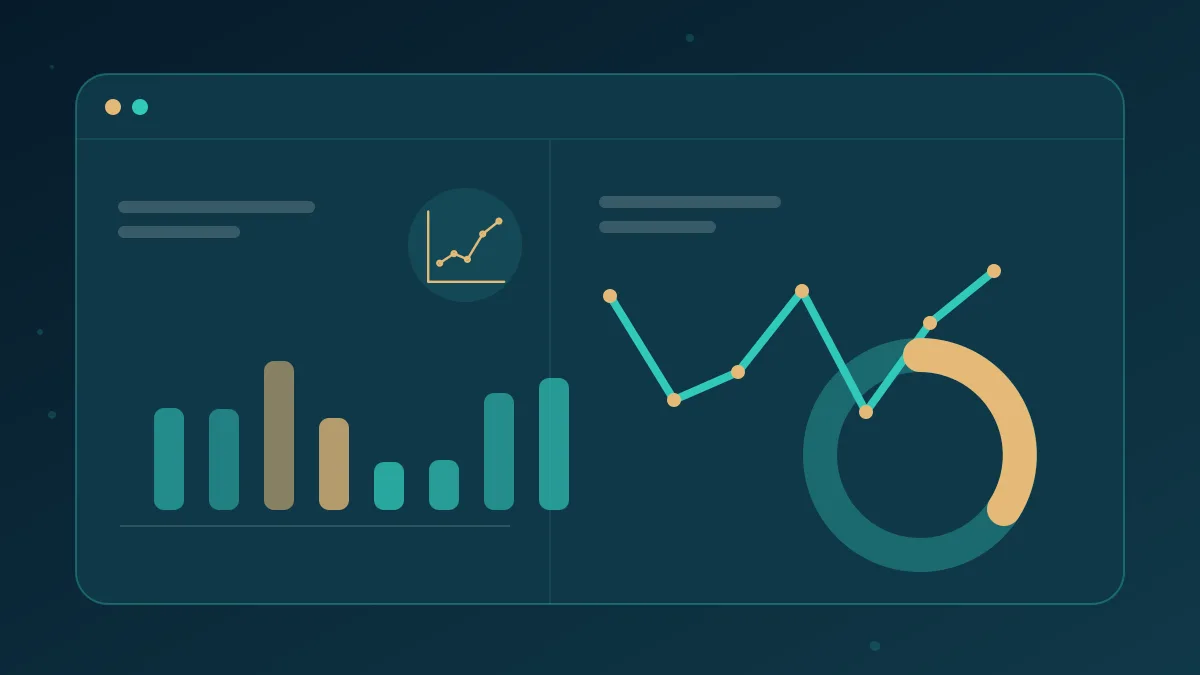 لوحة توضيحية لمراجعة بيانات الأداء في موقع خدمات متصدر للإيجار بين الزيارات والطلبات