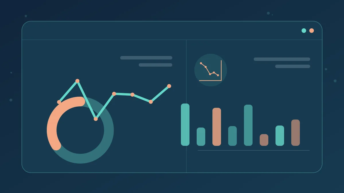 Illustrative performance review dashboard for Rent a Ranked Service Website After Checking Leads
