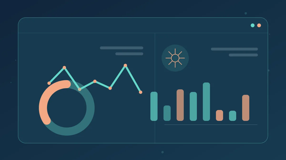 Evidence review | Rent an AC Maintenance Website in Dubai UAE Illustrative performance review dashboard for Rent an AC Maintenance Website in Dubai UAE