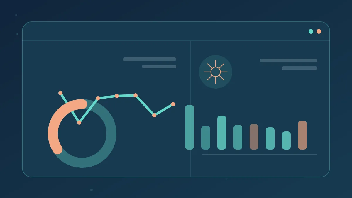 Evidence review | Rent an AC Maintenance Website for Emergency Teams Illustrative performance review dashboard for Rent an AC Maintenance Website for Emergency Teams