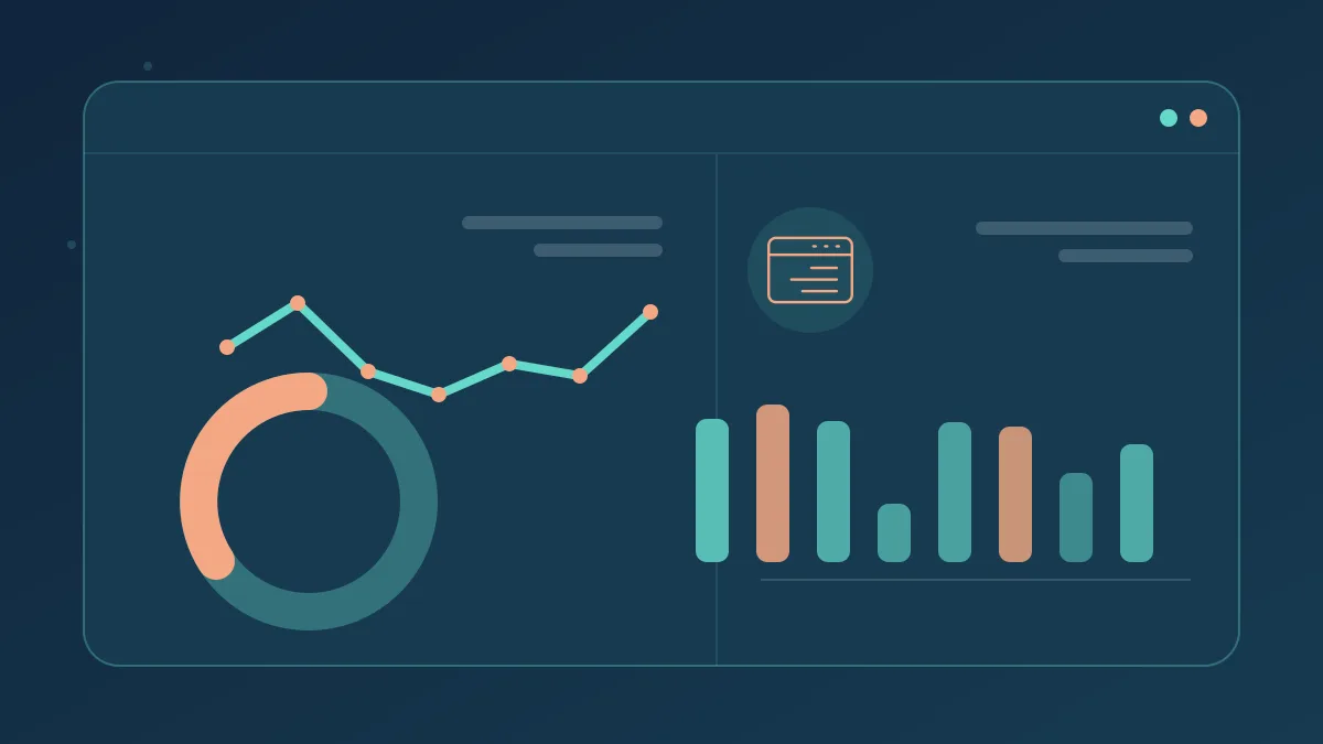 Illustrative performance review dashboard for Rent an Appliance Repair Website by Fault Type