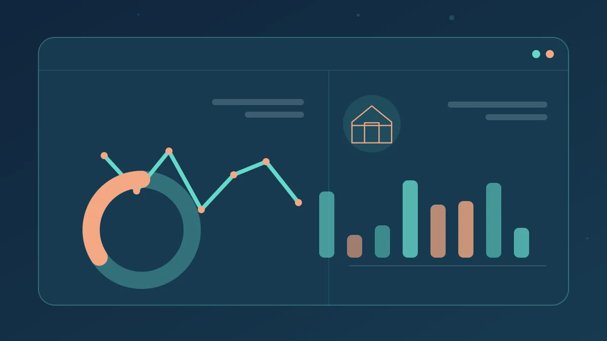 Evidence review | Rent a Foundation Repair Website in Texas Illustrative performance review dashboard for Rent a Foundation Repair Website in Texas