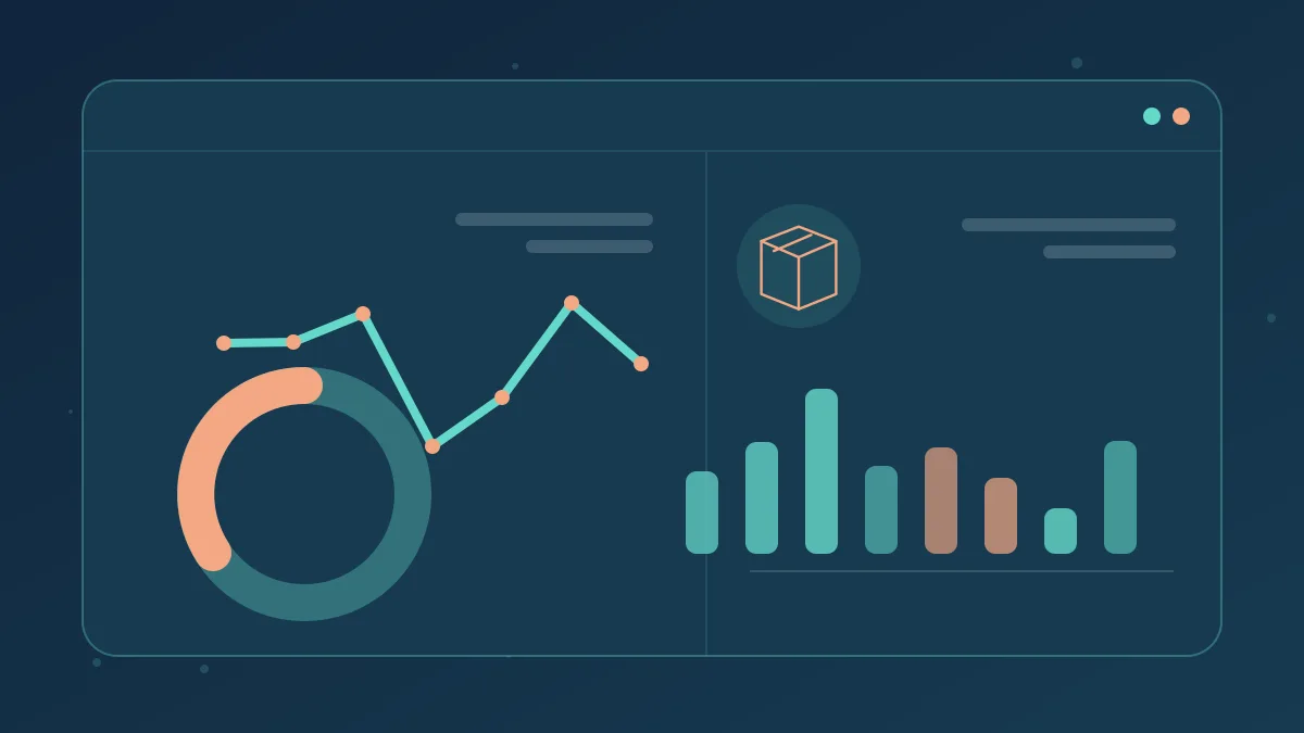 Illustrative performance review dashboard for Rent a Furniture Moving Website in Amsterdam