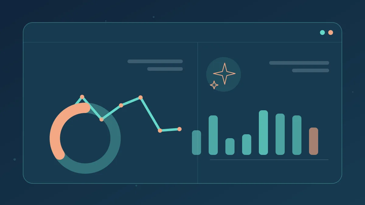 Illustrative performance review dashboard for Rent a Home Cleaning Website in Kuwait