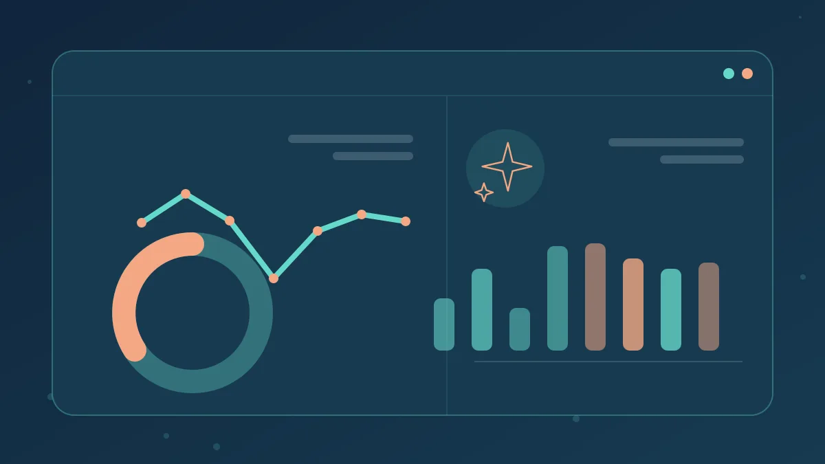 Illustrative performance review dashboard for Rent a Home Cleaning Website for Recurring Contracts