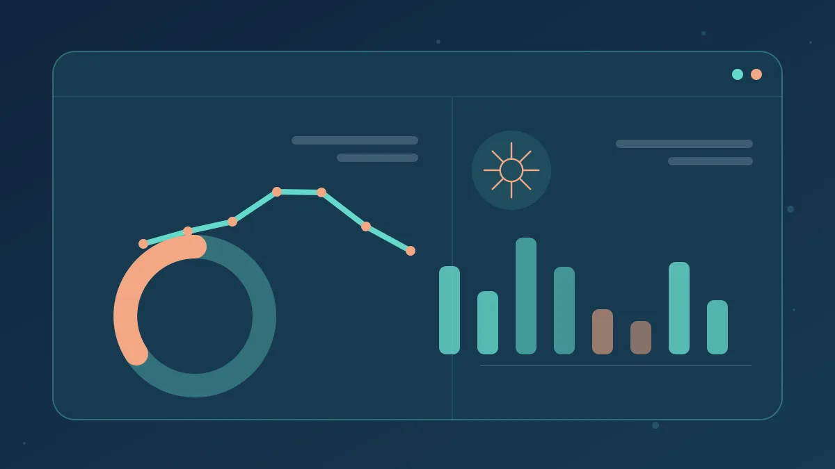 Evidence review | Rent an HVAC Website in Texas USA Illustrative performance review dashboard for Rent an HVAC Website in Texas USA