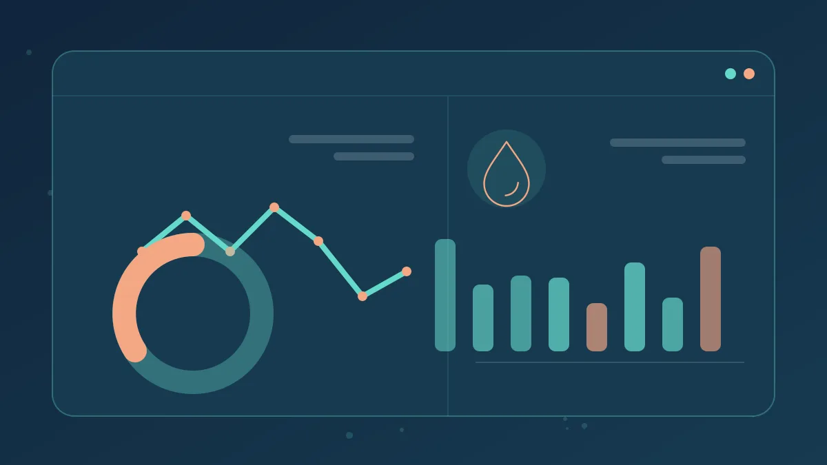 Illustrative performance review dashboard for Rent a Plumbing Website in Berlin Germany