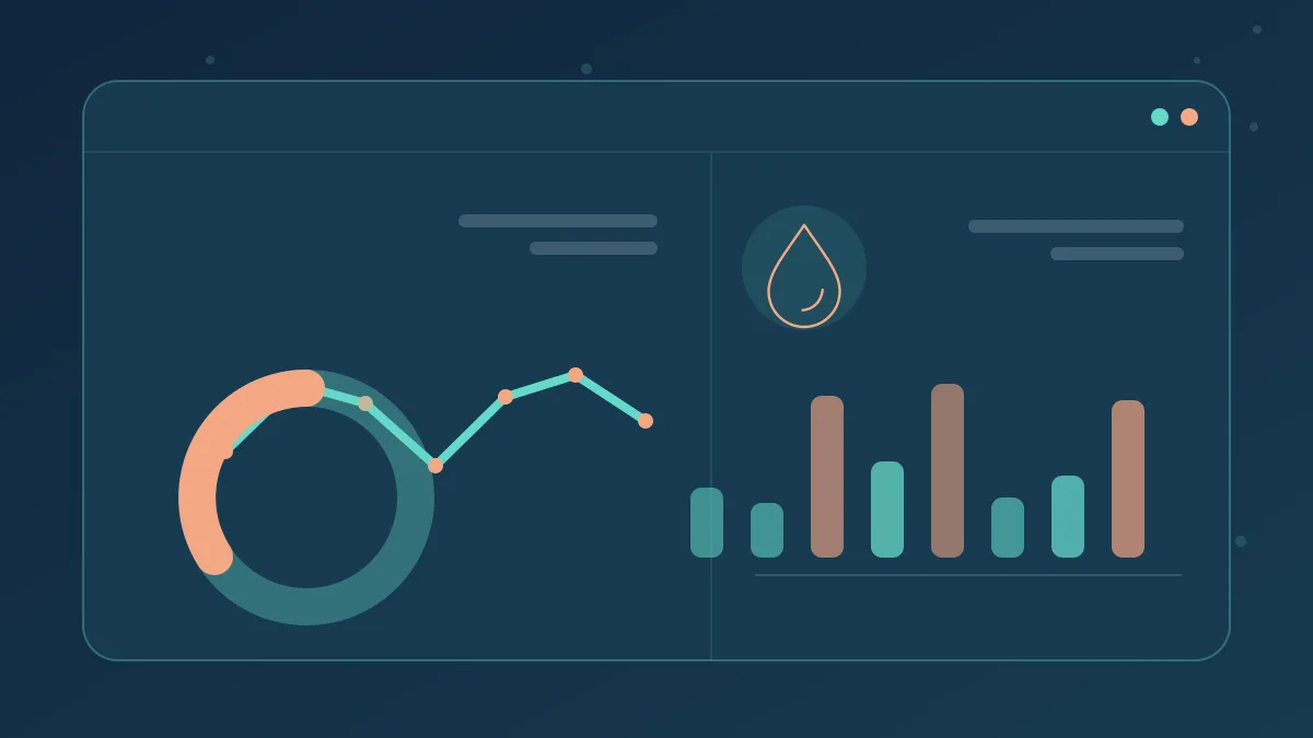 Illustrative performance review dashboard for Rent a Plumbing Website in Jeddah and Dammam