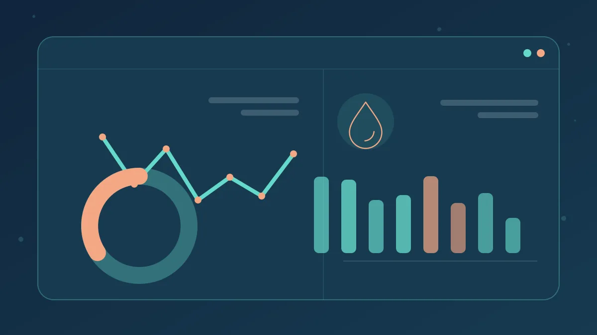 Illustrative performance review dashboard for Rent a Plumbing Website in Milan Italy