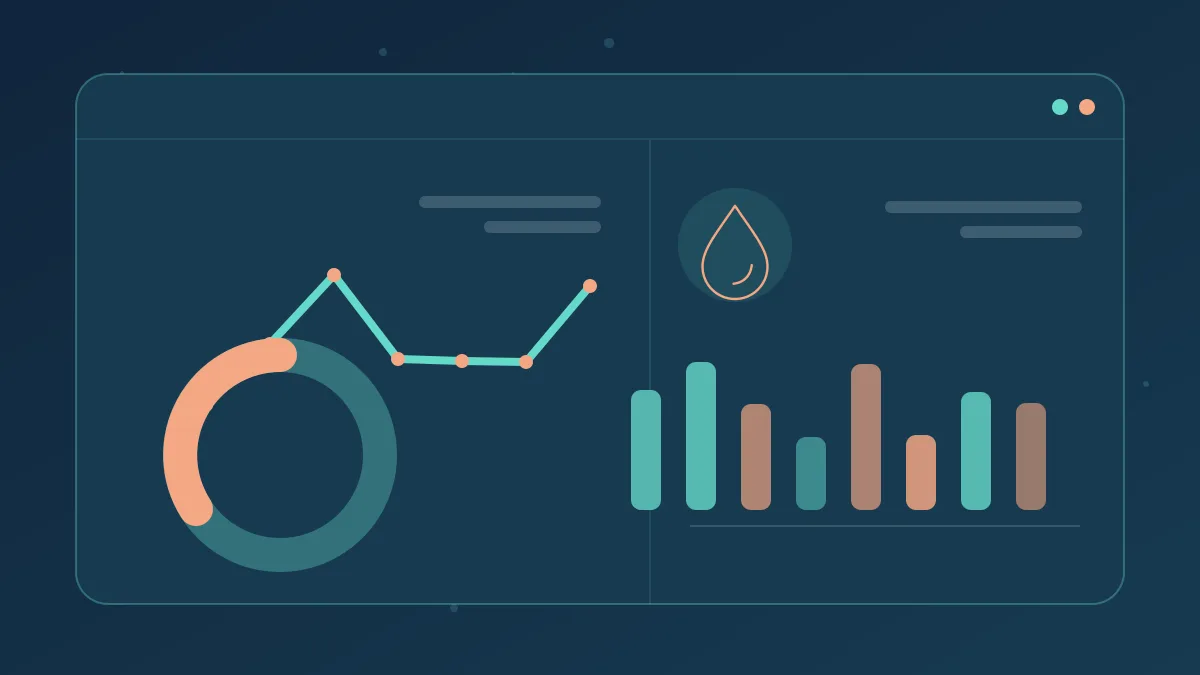 Illustrative performance review dashboard for Rent a Plumbing Website for Qualified Enquiries