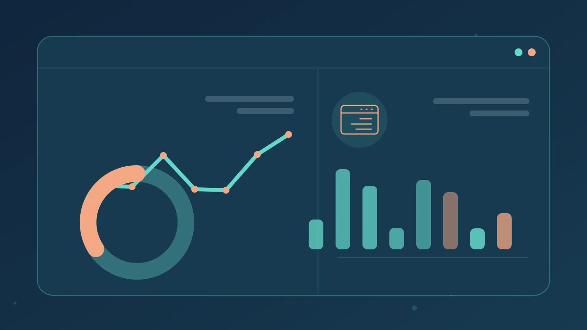 Evidence review | Rent a Ready Service Website or Build from Scratch Illustrative performance review dashboard for Rent a Ready Service Website or Build from Scratch