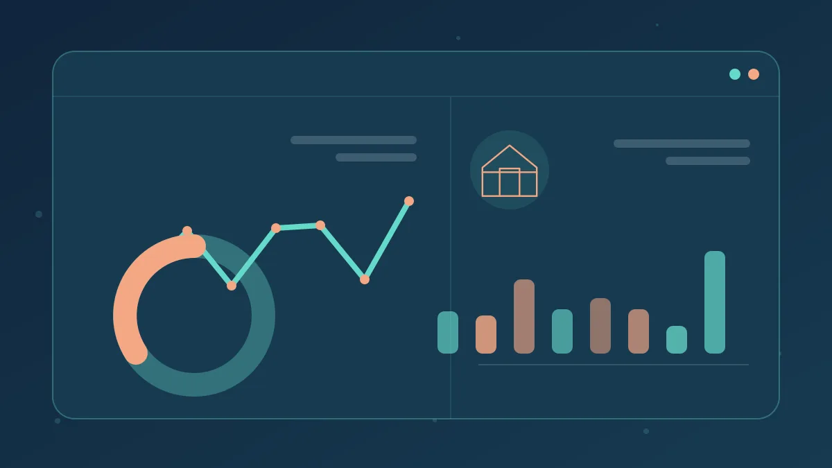 Evidence review | Rent a Roofing Website for Qualified Contractors Illustrative performance review dashboard for Rent a Roofing Website for Qualified Contractors
