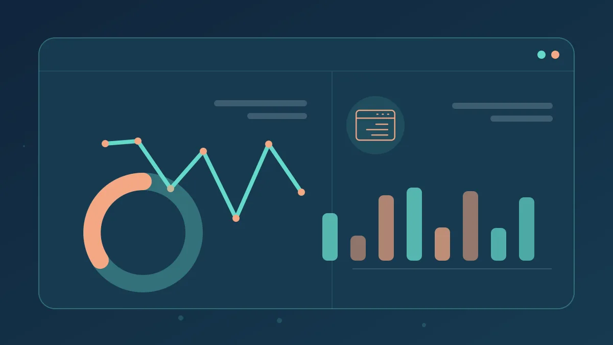 Illustrative performance review dashboard for Review Duplicate Leads from a Rented Service Website