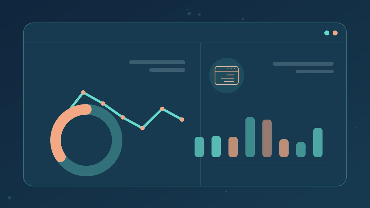 Evidence review | Route Calls to the Right Team on a Rented Service Website Illustrative performance review dashboard for Route Calls to the Right Team on a Rented Service Website