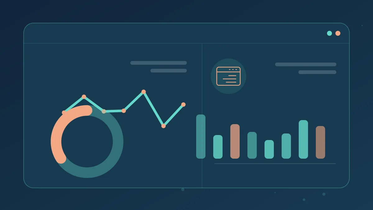 Illustrative performance review dashboard for Qualify Urgent Leads from a Rented Service Website