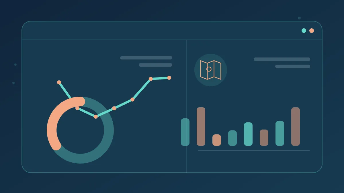 Illustrative performance review dashboard for Enter a New Market with a Rented Service Website