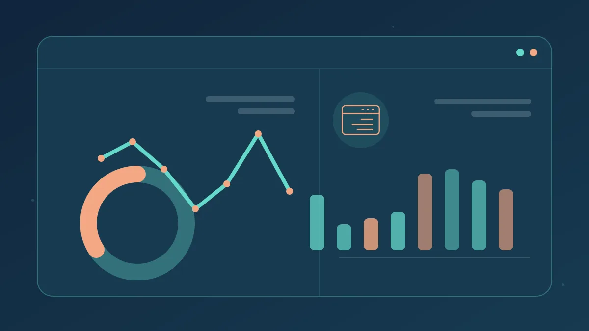 Evidence review | Connect Calls WhatsApp and Forms on a Rental Website Illustrative performance review dashboard for Connect Calls WhatsApp and Forms on a Rental Website