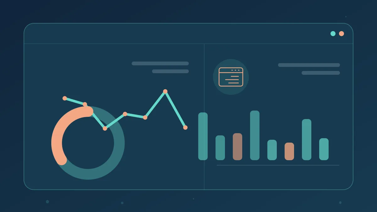 Evidence review | Set Maintenance Service Levels for a Rented Website Illustrative performance review dashboard for Set Maintenance Service Levels for a Rented Website