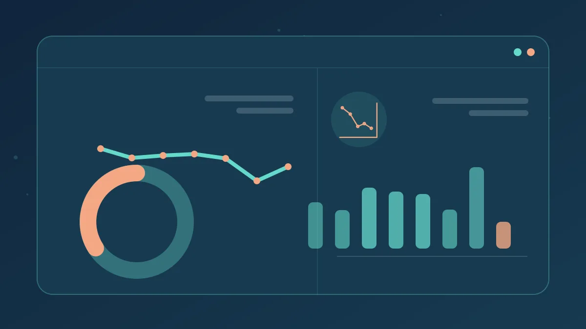 Evidence review | Track Qualified Leads from a Rented Website Illustrative performance review dashboard for Track Qualified Leads from a Rented Website