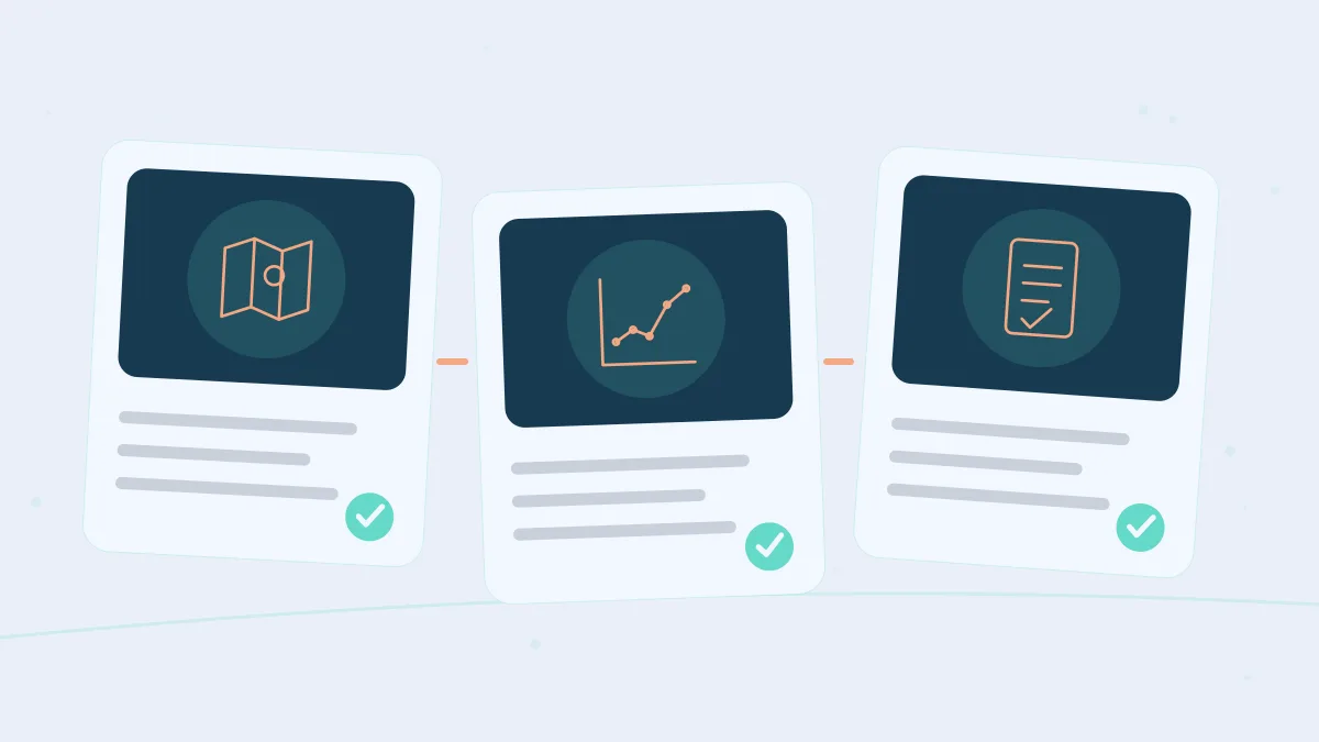 Operational review | Calculate the Total Operating Cost of a Rental Website Operating and agreement steps for Calculate the Total Operating Cost of a Rental Website