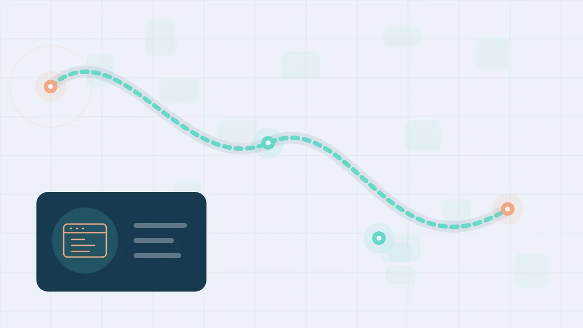 Market fit | Measure Qualified Calls from a Rental Website Service area and website suitability diagram for Measure Qualified Calls from a Rental Website