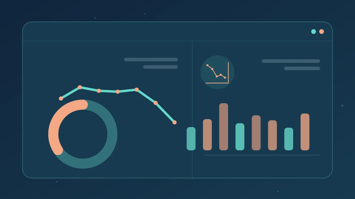 Illustrative performance review dashboard for Verify Ranking Claims Before Renting a Website